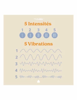 Galet Dune De My Lubie -PASSAGE DU DESIR Ventes galet vbrant dune my lubie 2