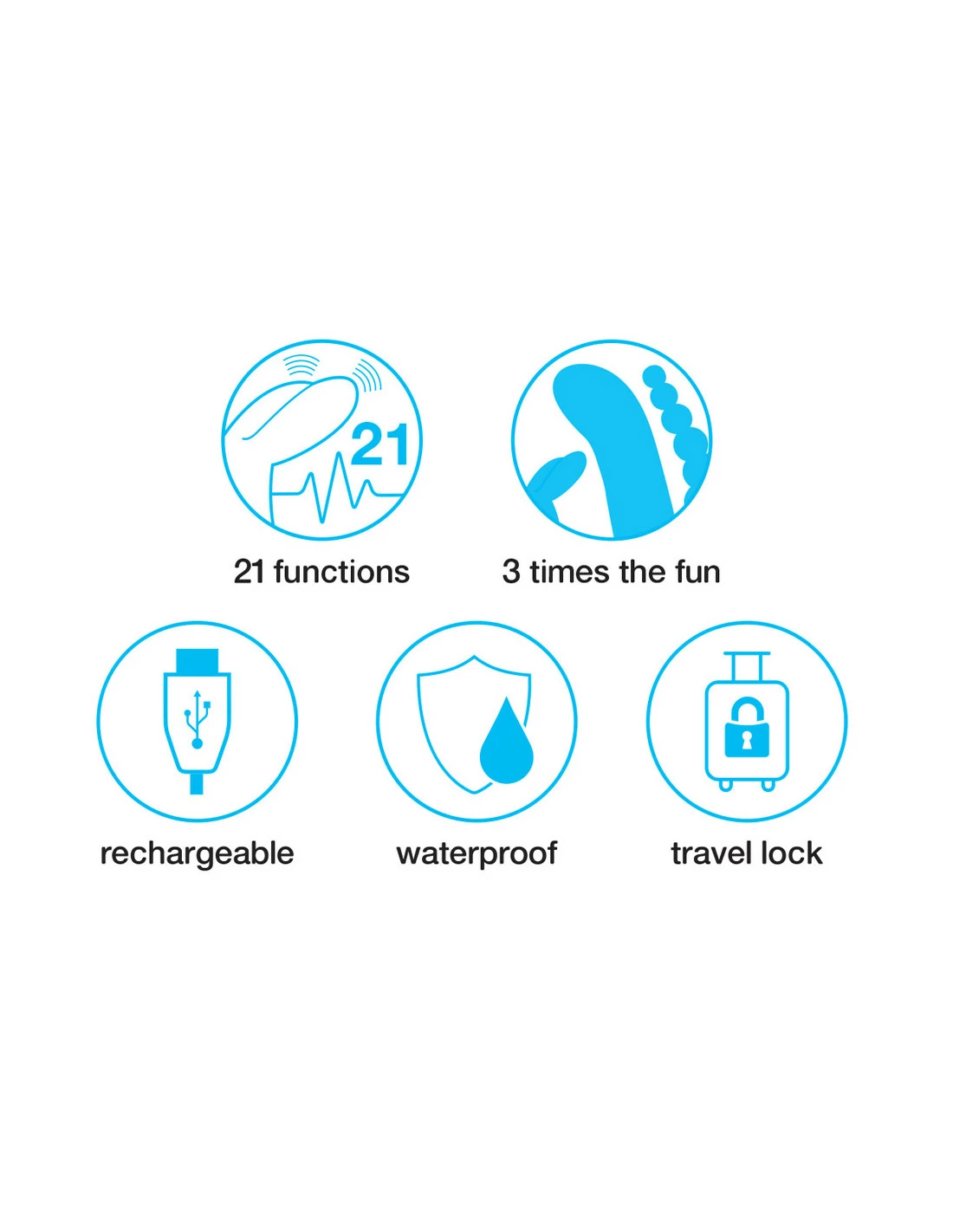 Happy Rabbit Triple Curve - Lovehoney 9 Happy Rabbit Triple Curve - Lovehoney – Image 9