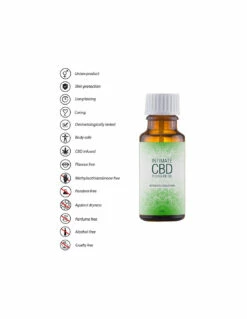 Huile Intime Stimulante Au CBD 7 Huile Intime Stimulante Au CBD -PASSAGE DU DESIR Ventes huile intime stimulante au cbd 3