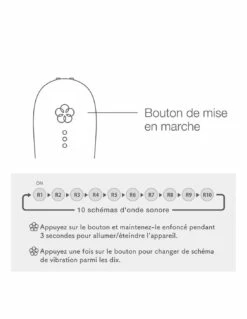 Iroha Mai Vibro Spécial Point G -PASSAGE DU DESIR Ventes iroha mai vibro point g 8