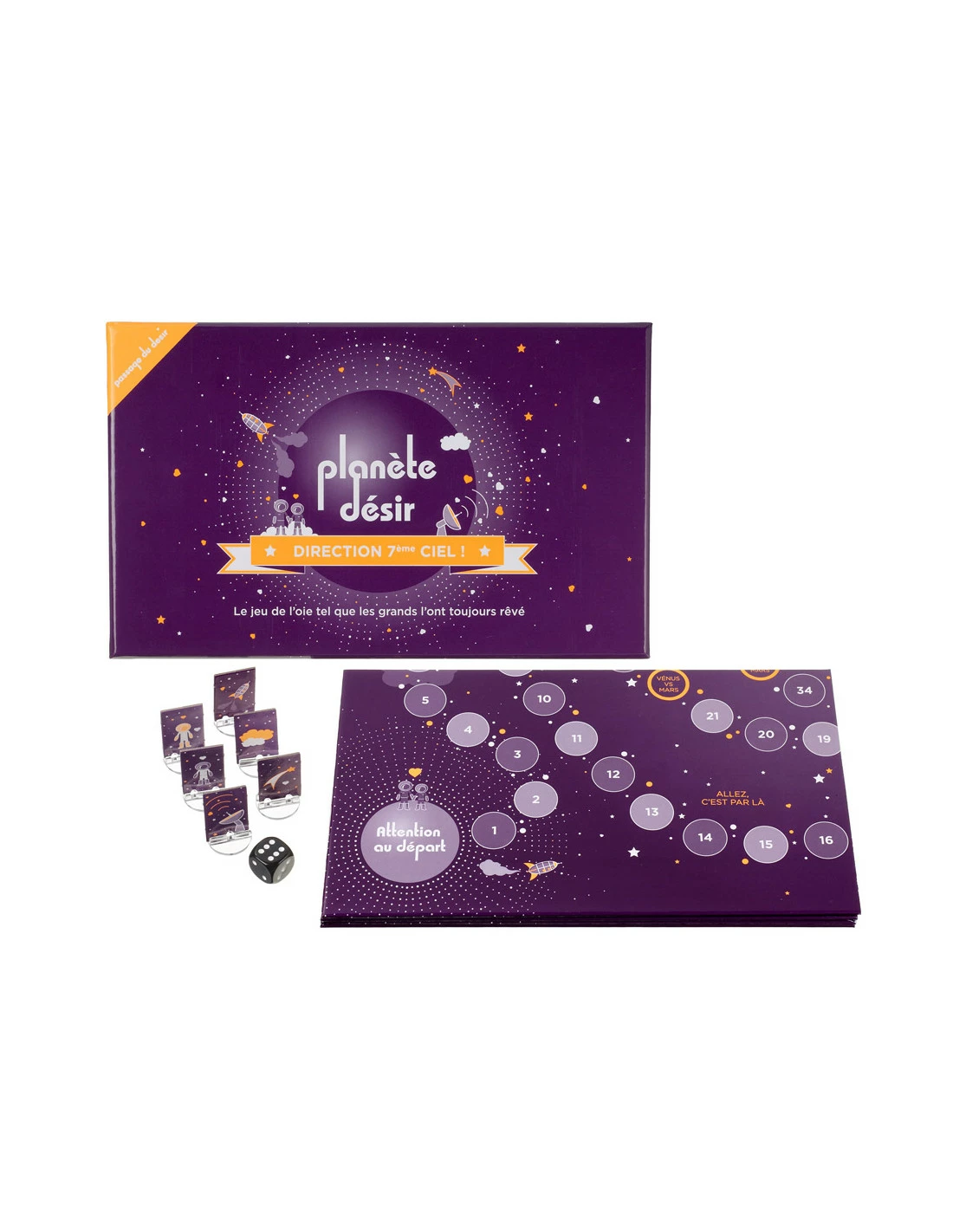 Jeu Planète Désir De Passage Du Désir 1 Jeu Planète Désir De Passage Du Désir