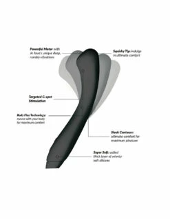 Juno Flex Vibro Point G De Je Joue -PASSAGE DU DESIR Ventes juno flex vibro point g de je joue 5