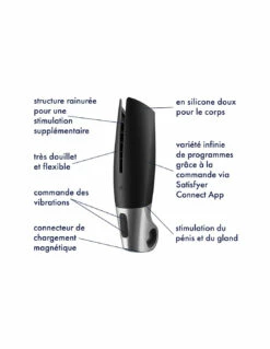 Satisfyer Power Masturbator -PASSAGE DU DESIR Ventes masturbateur connecte satisfyer power masturbator 6