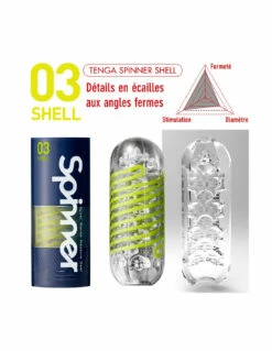 Masturbateur Spinner De Tenga -PASSAGE DU DESIR Ventes masturbateur spinner de tenga 2