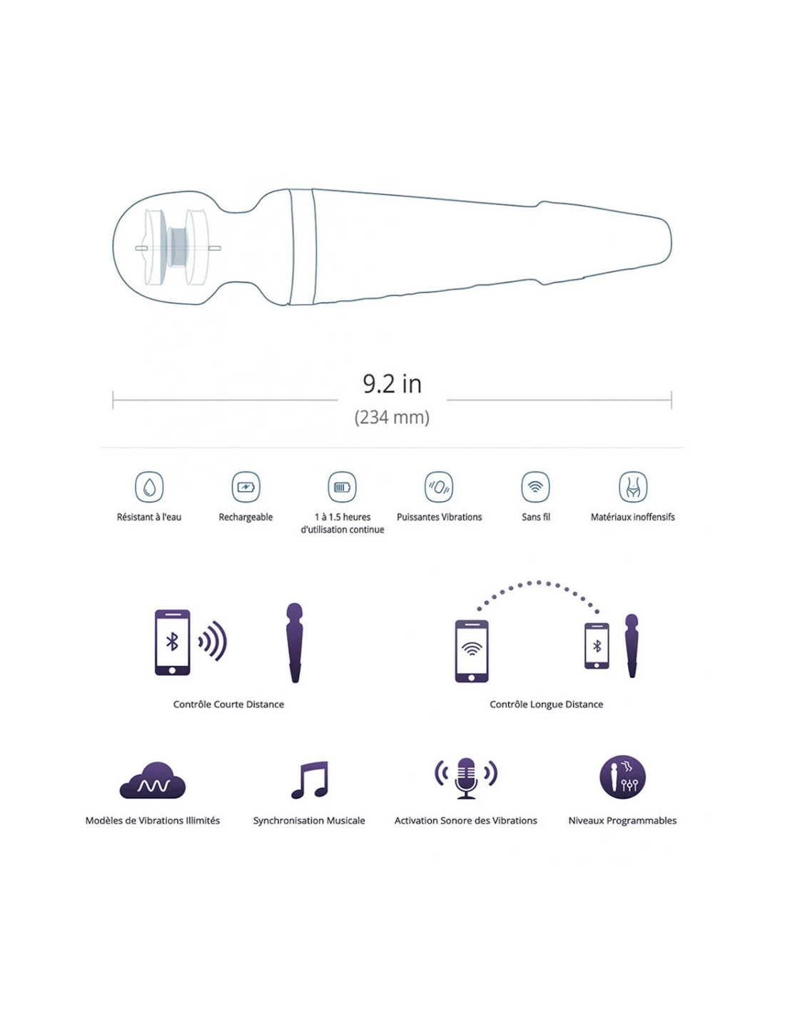 Lovense Mini Wand Connecté Domi 2 3 Lovense Mini Wand Connecté Domi 2 – Image 3