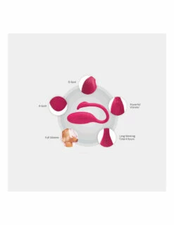 Oeuf Vibrant Connecté Flamingo -PASSAGE DU DESIR Ventes oeuf vibrant connecte flamingo 2