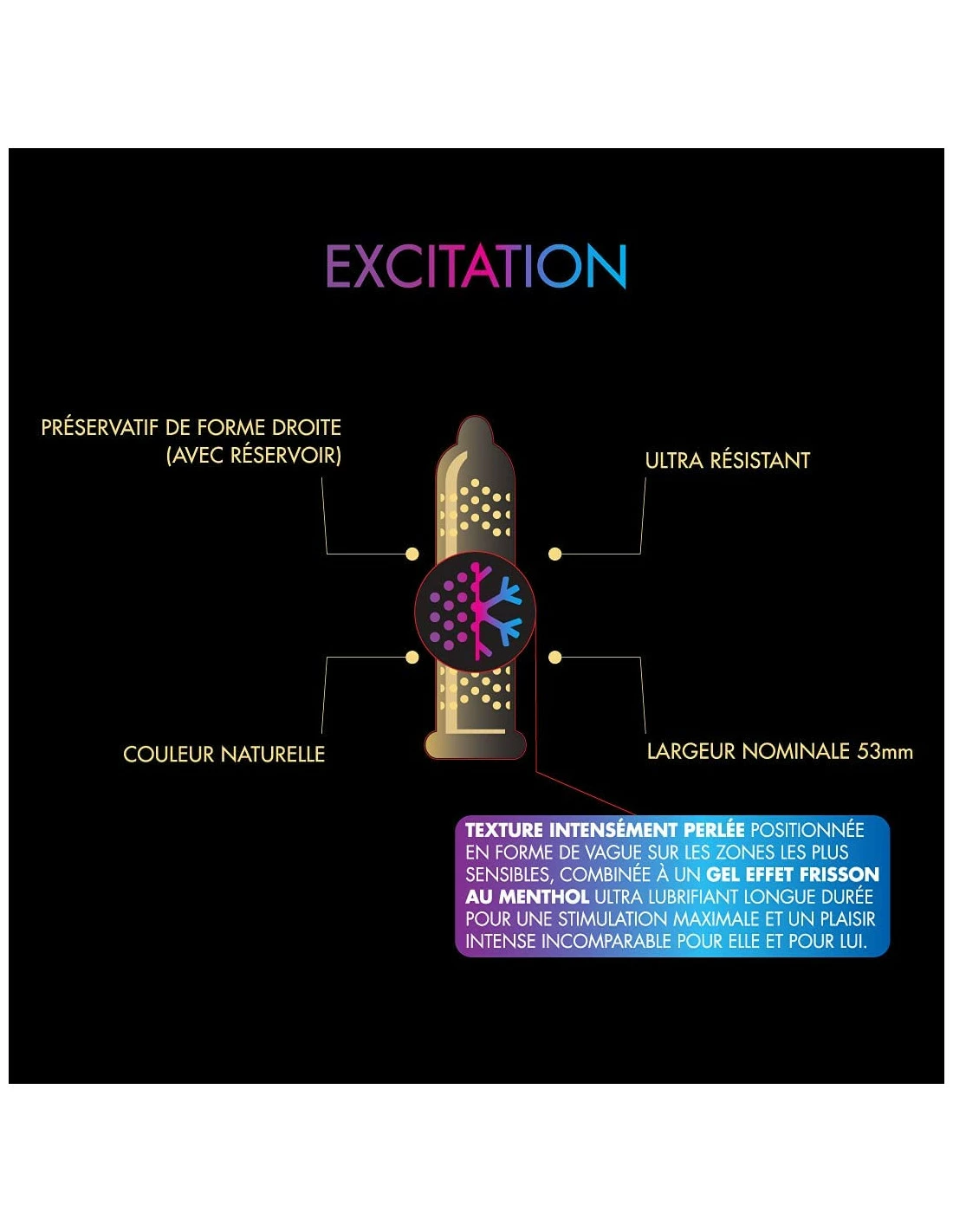 Préservatifs Manix Skyn Excitation X10 2 Préservatifs Manix Skyn Excitation X10 – Image 2