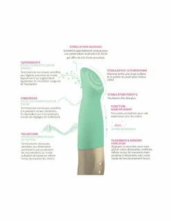 Pulse Vibe Sundaze Fun Factory -PASSAGE DU DESIR Ventes pulse vibe sundaze fun factory 5