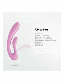 Rabbit G-WAVE D'Adrien Lastic 8 Rabbit G-WAVE D'Adrien Lastic -PASSAGE DU DESIR Ventes rabbit g wave dadrien lastic 2