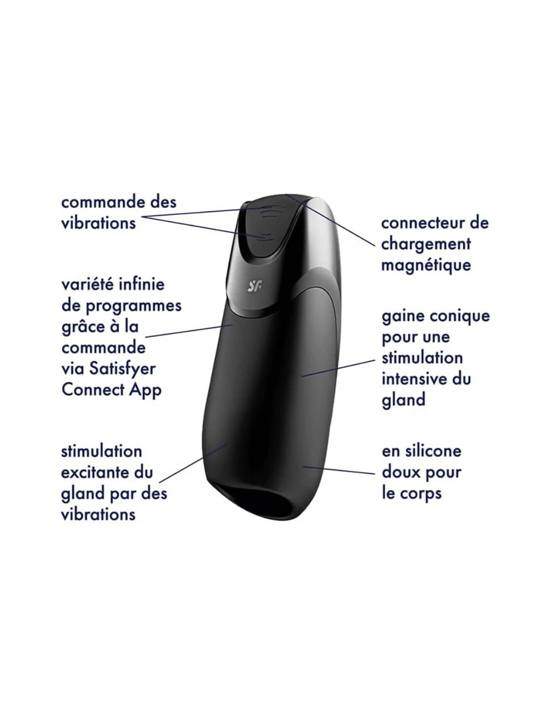 Masturbateur Connecté Satisfyer Men Vibration + 5 Masturbateur Connecté Satisfyer Men Vibration + – Image 5