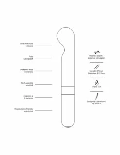 Stimulateur Point G KAMA De Love Not War -PASSAGE DU DESIR Ventes stimulateur point g kama de love not war 5