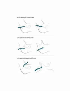 Sway Lora DiCarlo -PASSAGE DU DESIR Ventes sway lora dicarlo 6