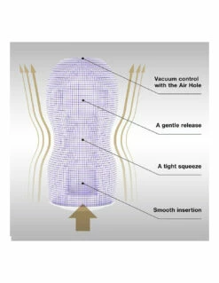 Tenga Premium Original Vacuum 9 Tenga Premium Original Vacuum -PASSAGE DU DESIR Ventes tenga premium original vacuum 4