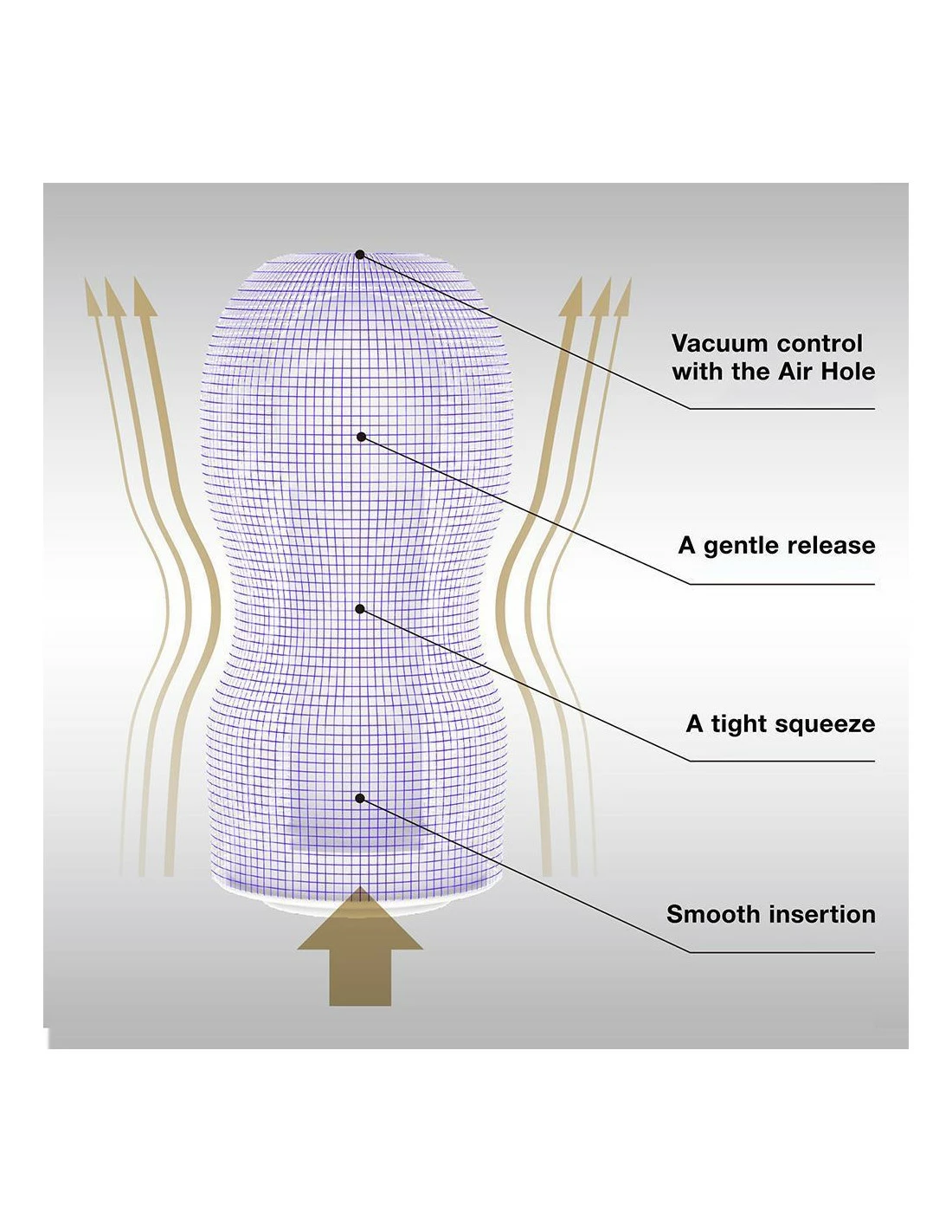 Tenga Premium Original Vacuum 5 Tenga Premium Original Vacuum – Image 5