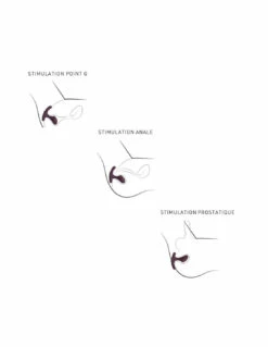 Tilt Lora DiCarlo -PASSAGE DU DESIR Ventes tilt lora dicarlo 4