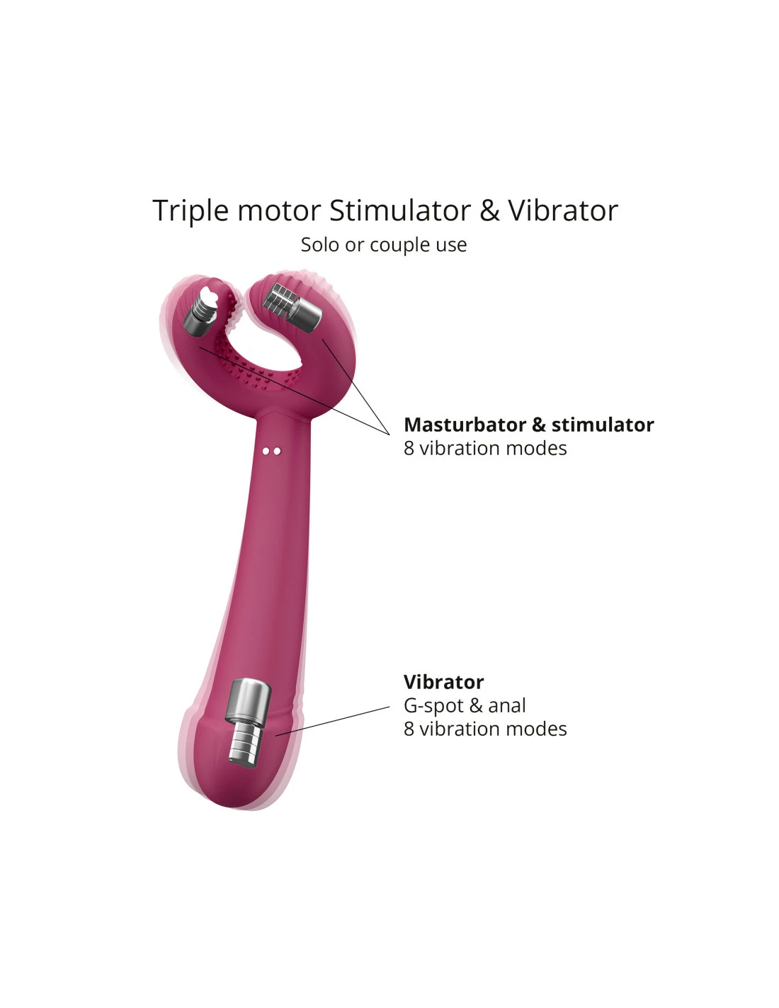Vibro Multifonction Please Me Love To Love 2 Vibro Multifonction Please Me Love To Love – Image 2