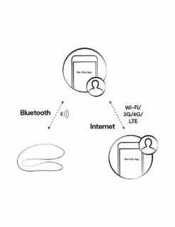 We-Vibe We Vibe Sync Lite -PASSAGE DU DESIR Ventes we vibe sync lite 7